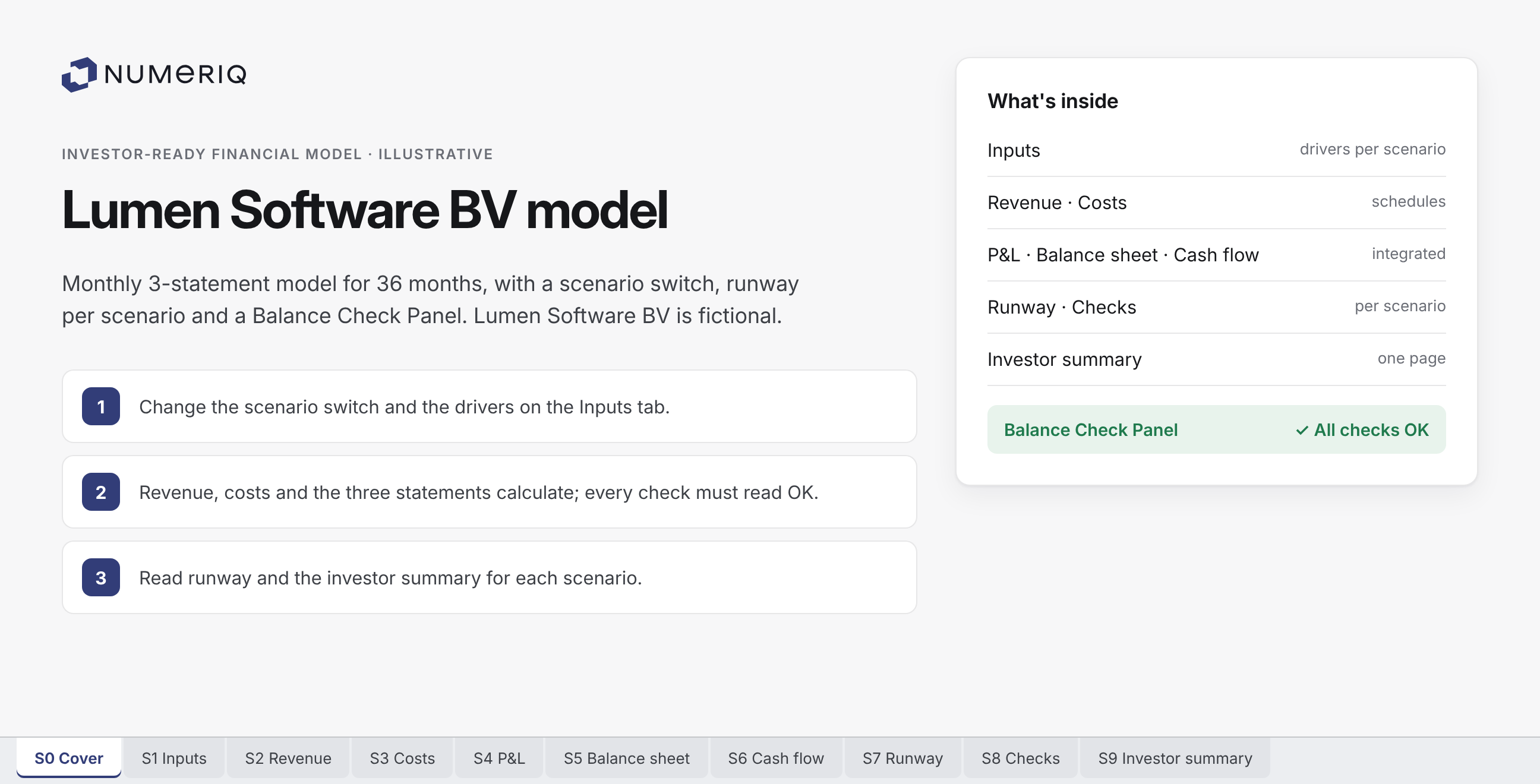 Cover tab of the sample investor-ready model for Lumen Software BV